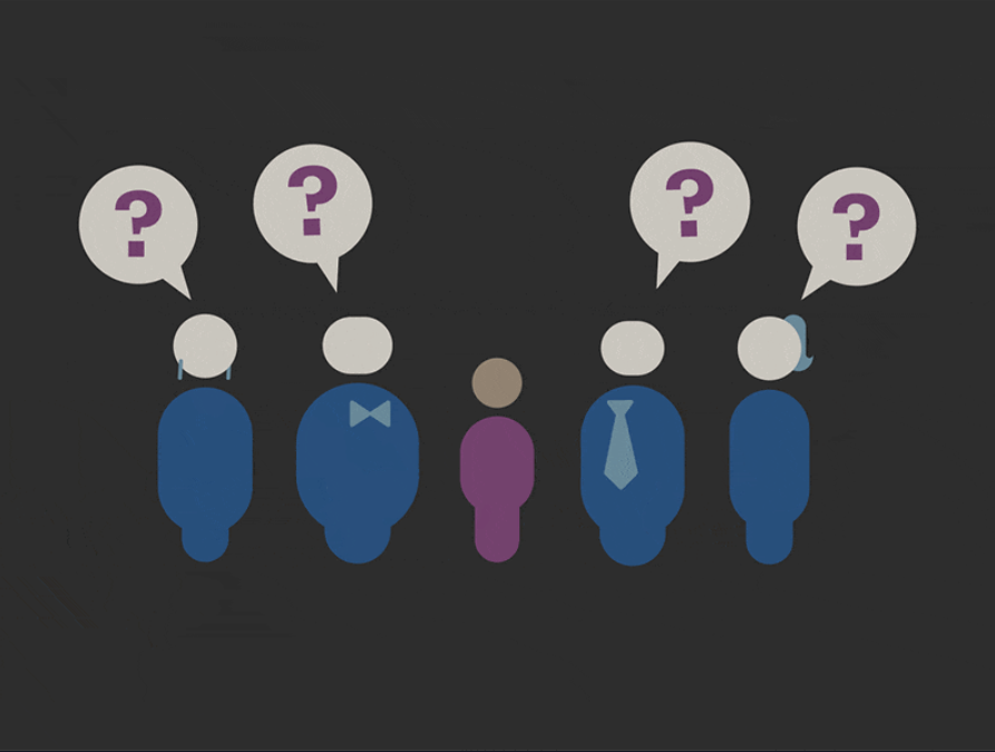 Question classification — on cAInvas